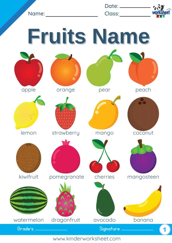 Fruits Name 